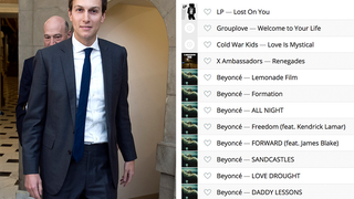 Does This Last.fm Account Belong to Jared Kushner? An Investigation<em></em>